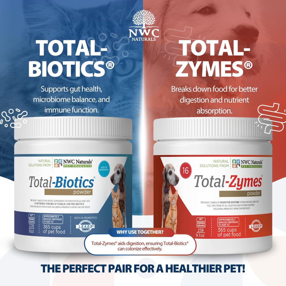 NWC Naturals pre-biotics added for gut health.