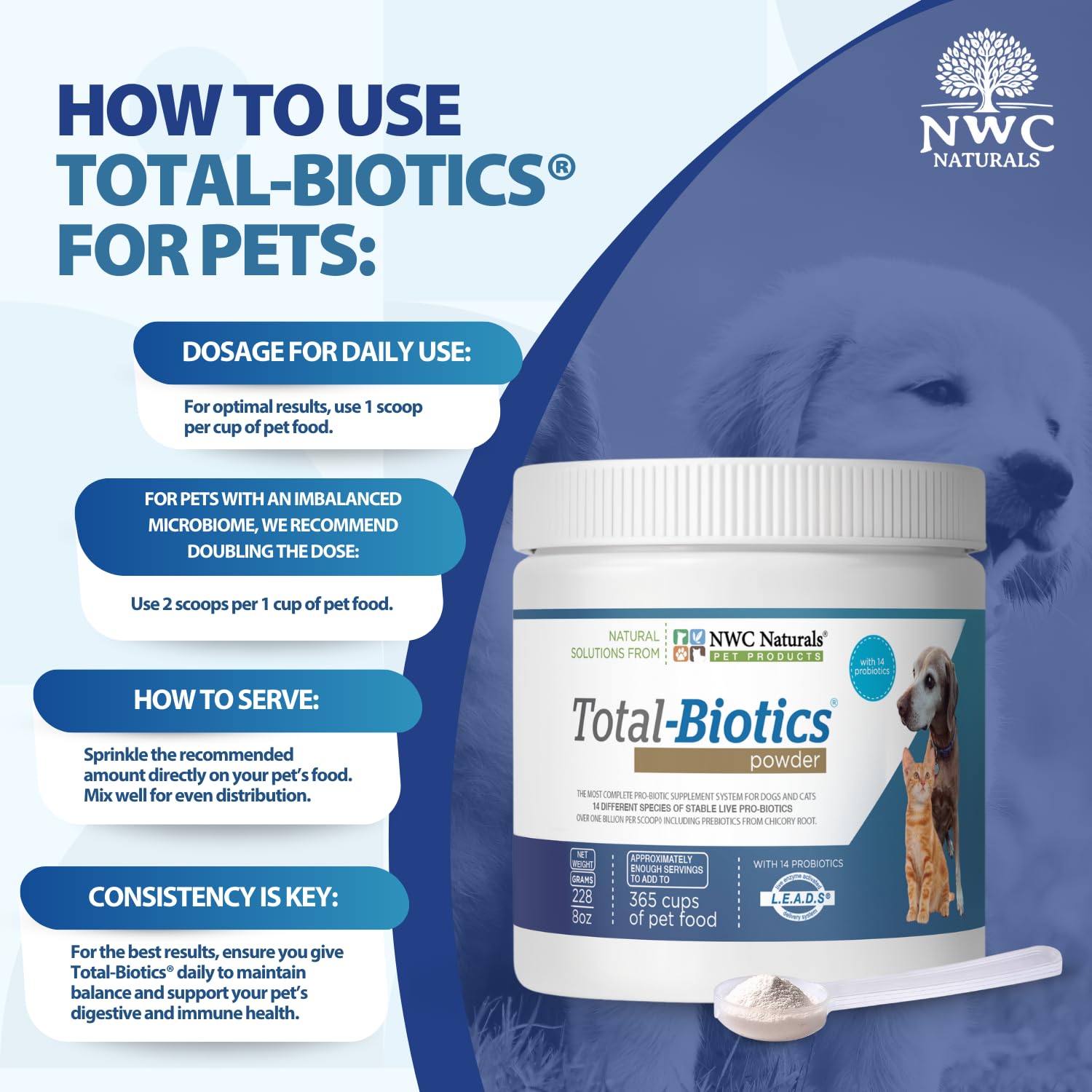 NWC Naturals Total-Biotics with cat and dog illustrating skin and coat benefits.