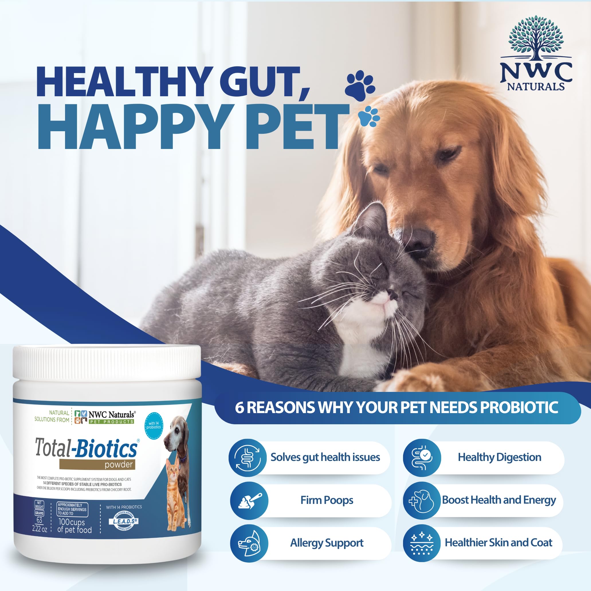 Dog bowl with Total-Biotics being added to meals for gut health support