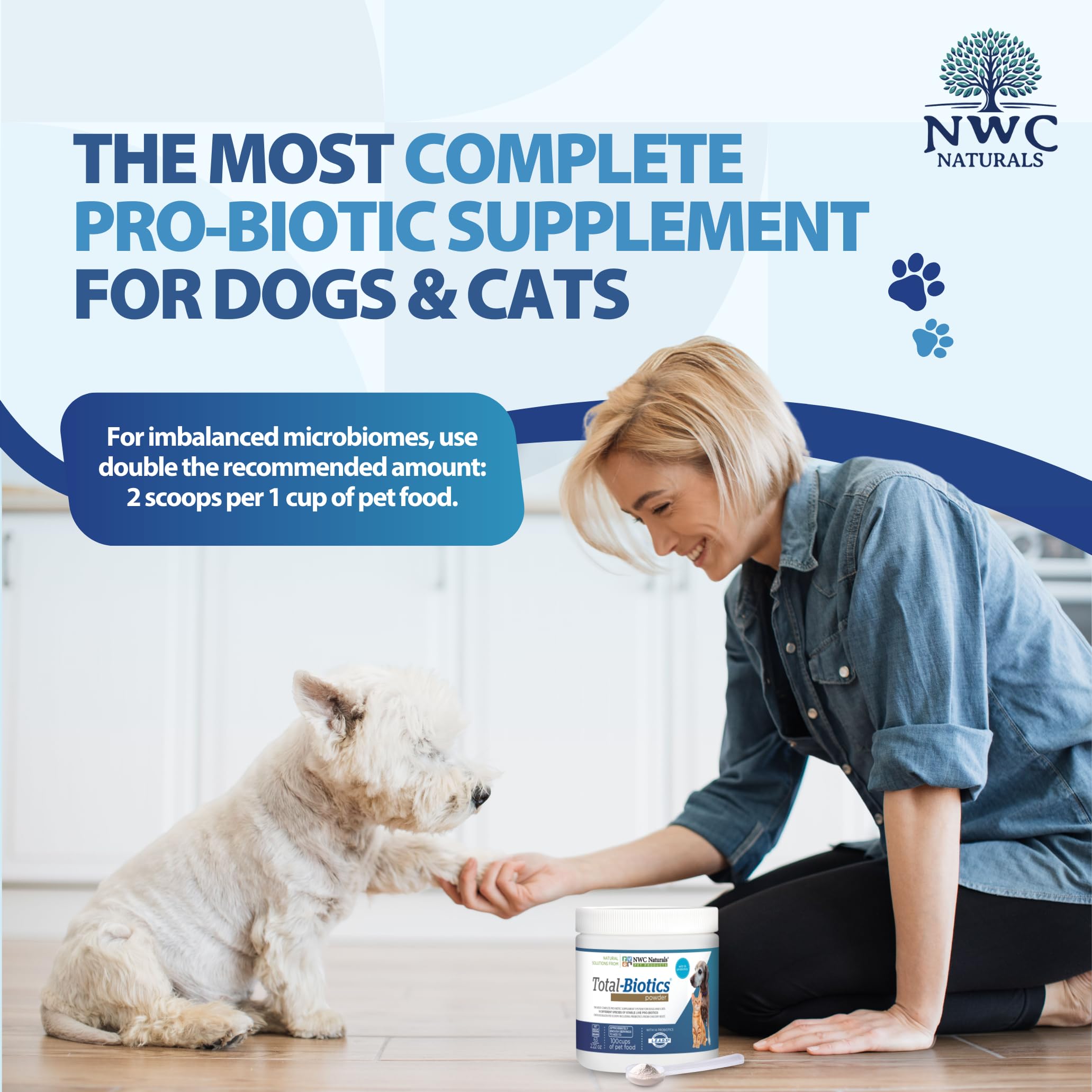 LEADS system graphic illustrating improved probiotic delivery and activation