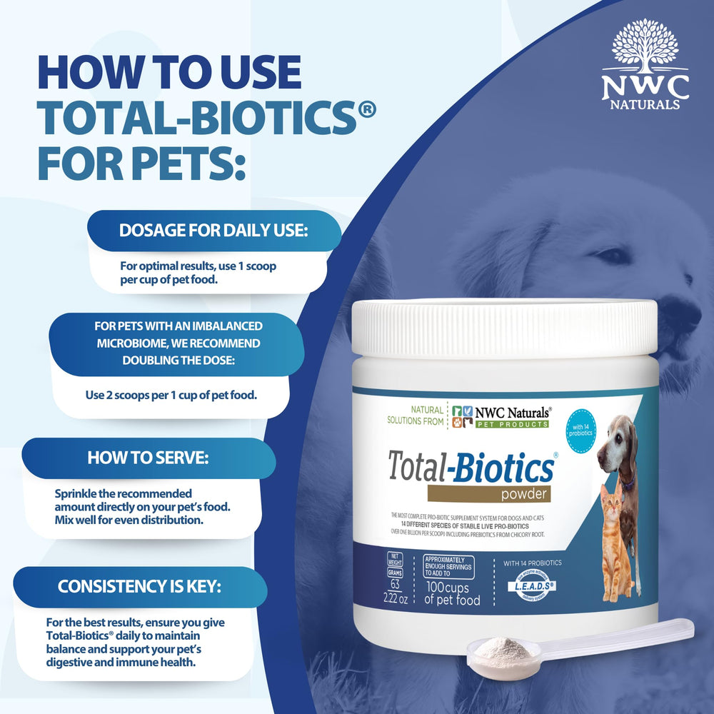 USA-made GMP facility badge underscoring quality manufacturing of Total-Biotics