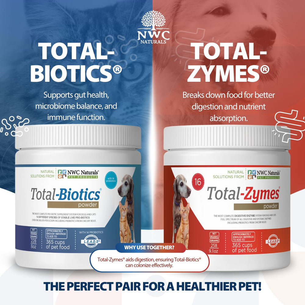 NWC Naturals Total-Zymes plant-based enzyme bottle supporting digestion.