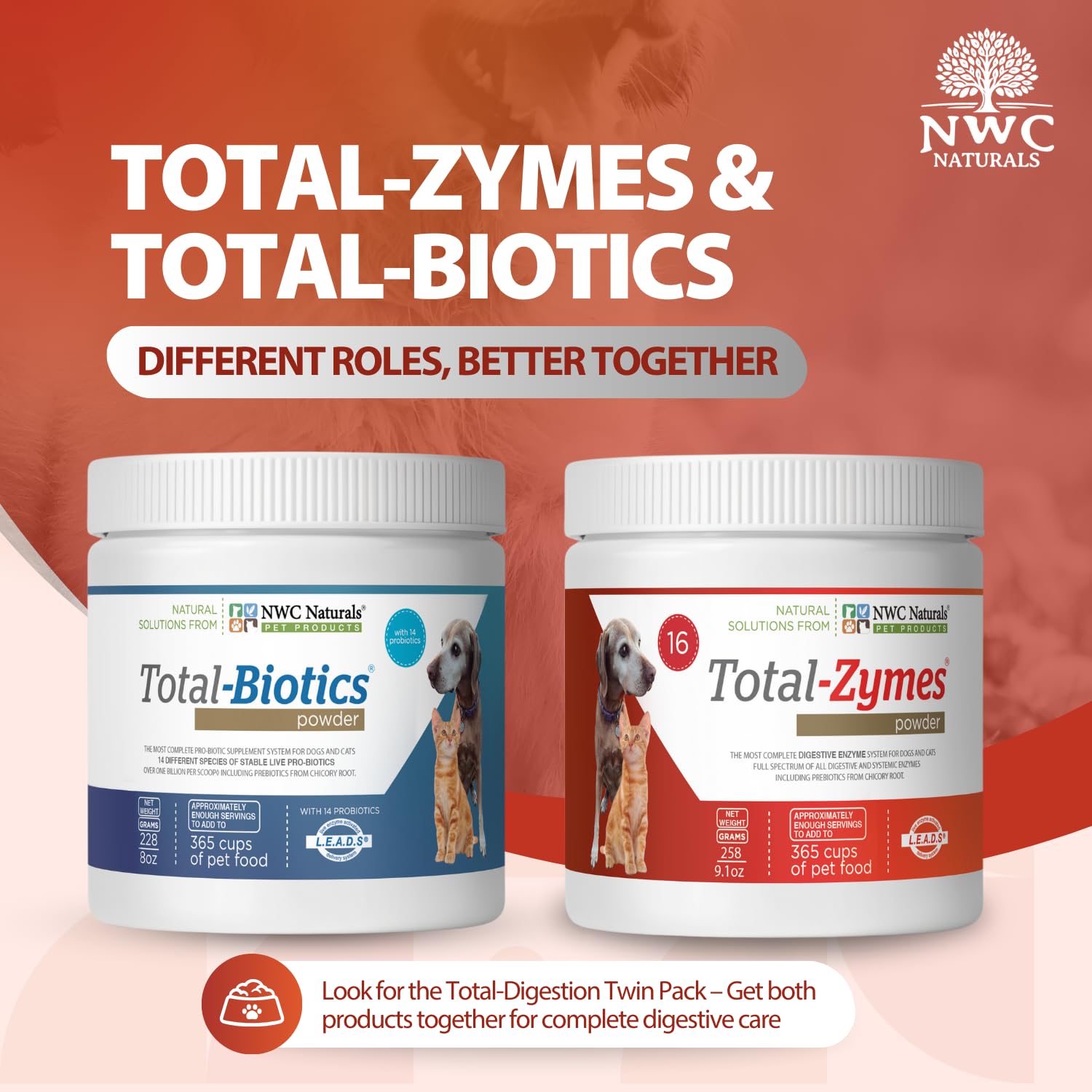 Dog serving with Total-Zymes aiding meals