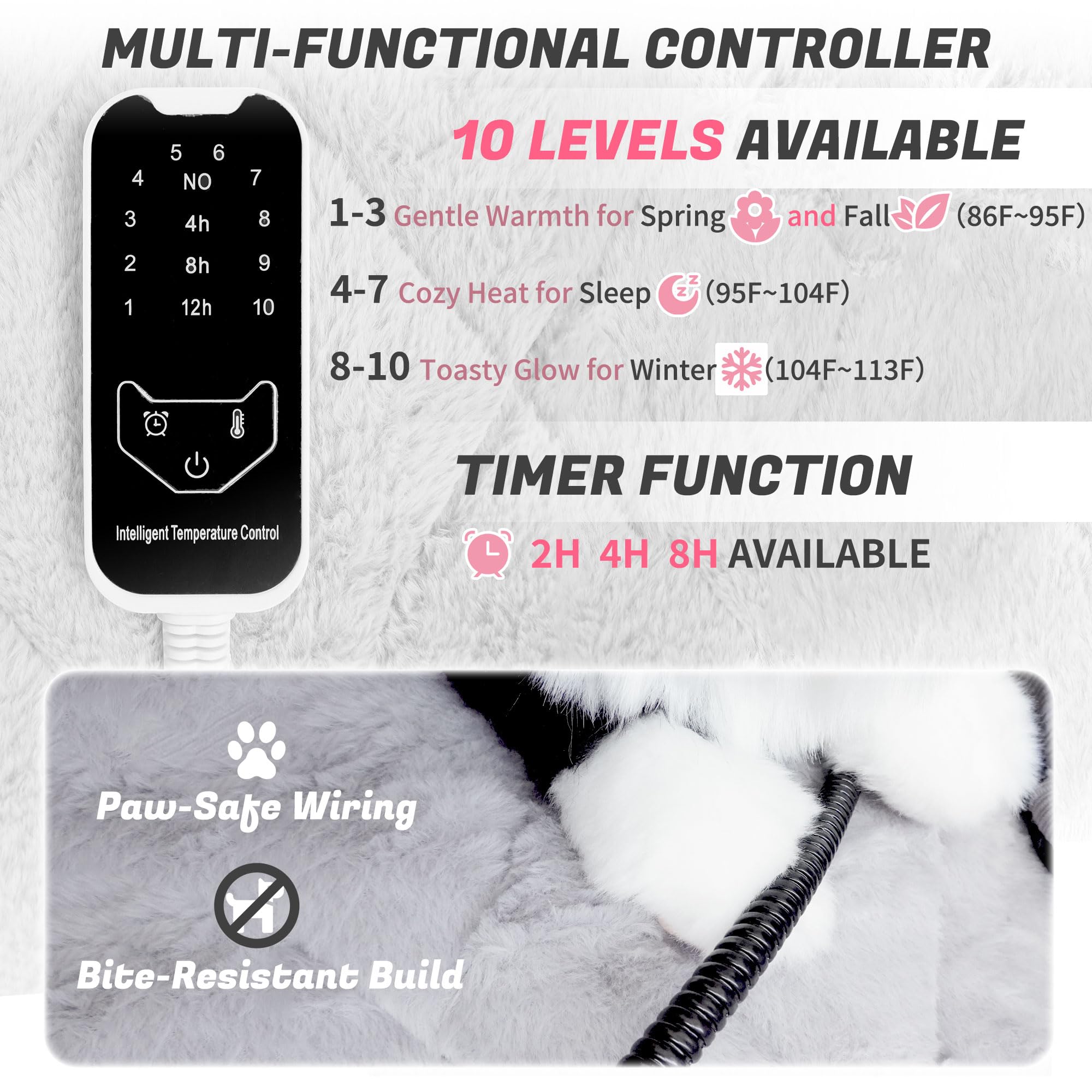 NWK cat bed air-cell technology illustration shows joint-friendly weight distribution and comfort.