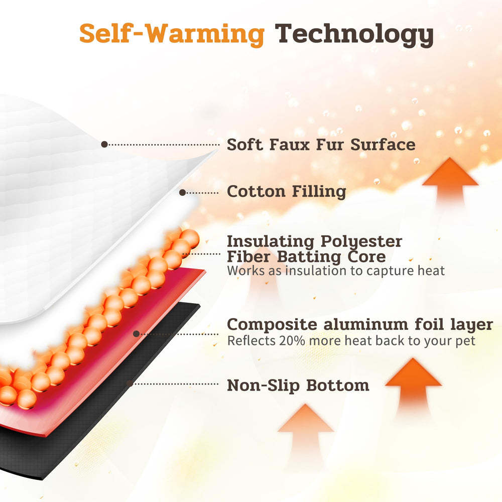 NWK Fluffy Self-Warming Cat Mat car-seat setup offers travel comfort
