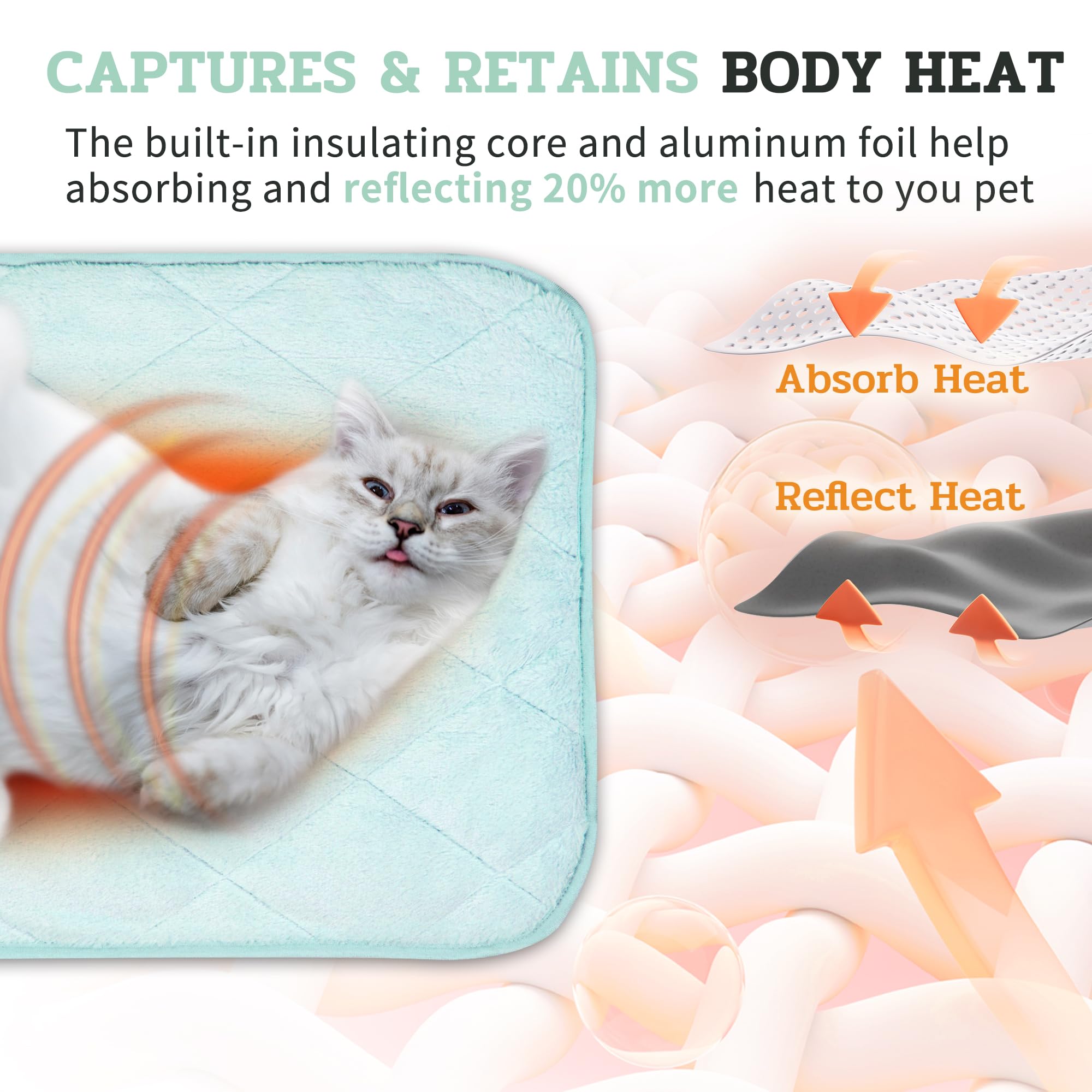 NWK Fluffy Self Warming Cat Mat leakproof lining protects floors.