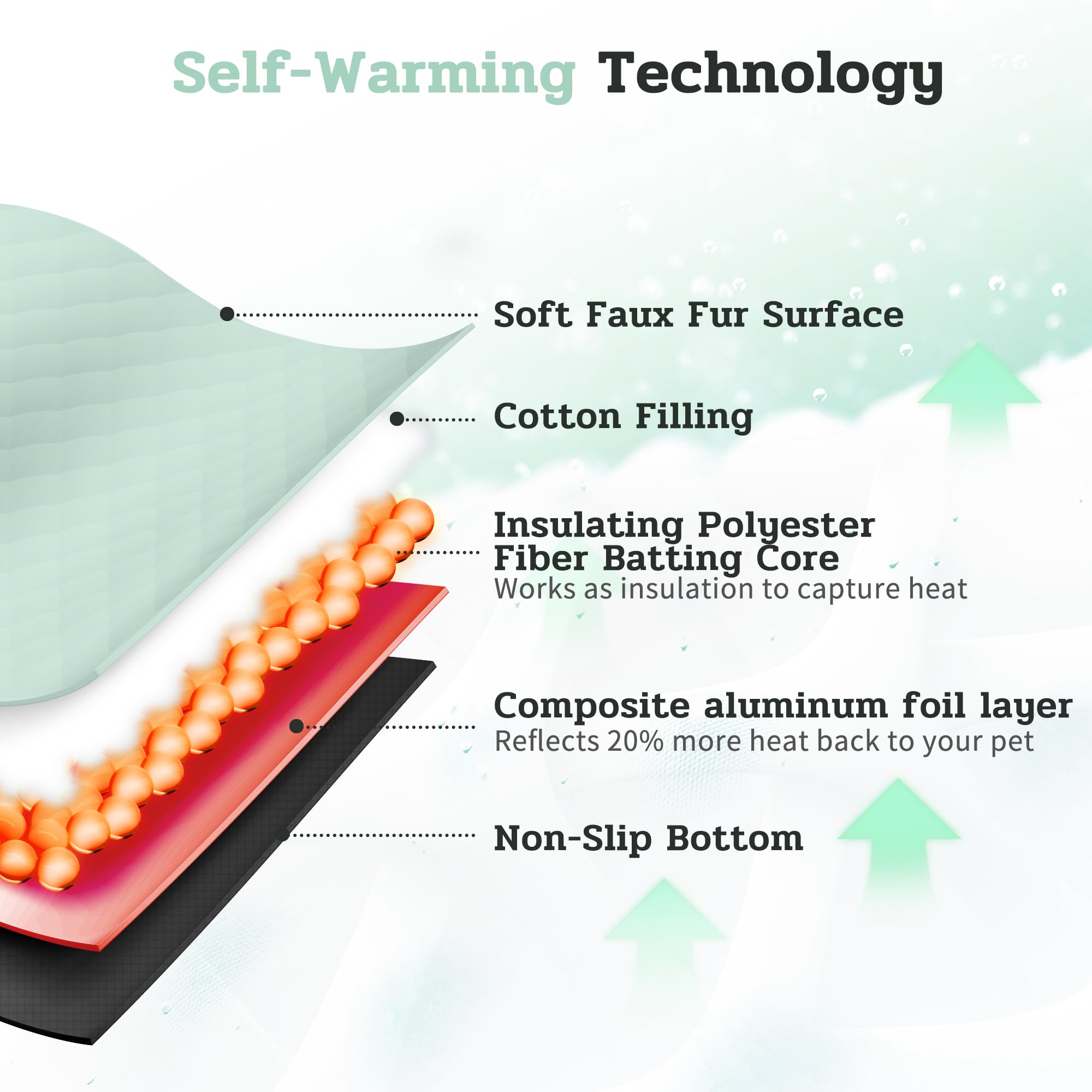 NWK Fluffy Self Warming Cat Mat mint green on sofa, versatile home use.