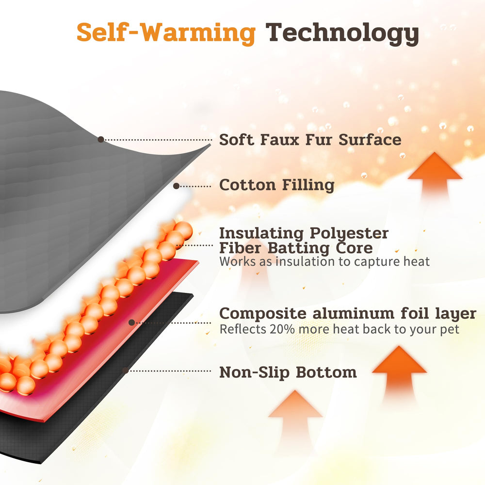 NWK Fluffy Self-Warming Cat Mat non-slip bottom keeps it in place during play.