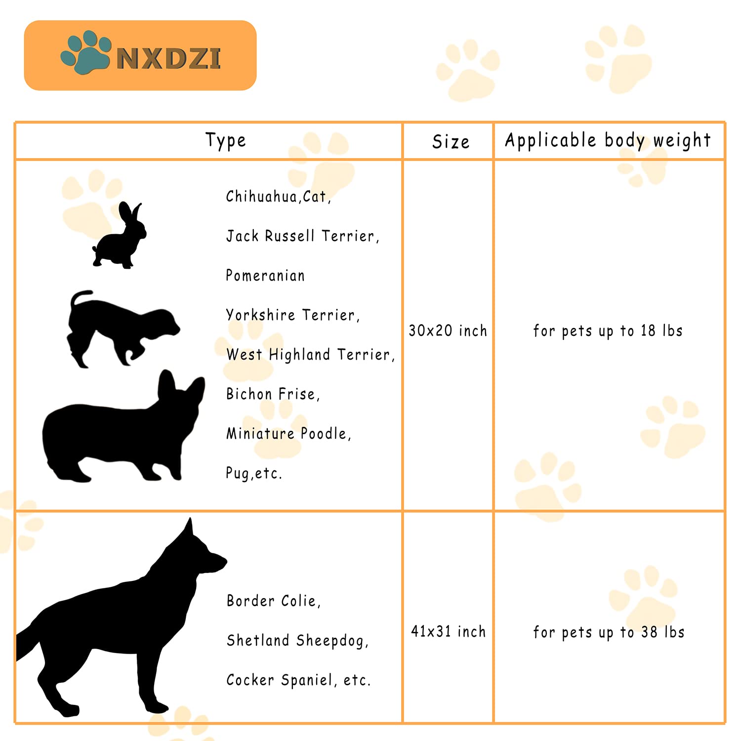 NXDZI anti-shedding-durability blanket protects furniture and car seats