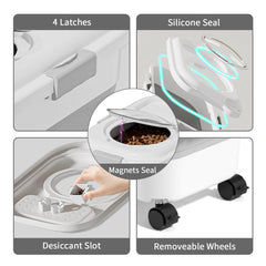 nxizoli desiccant-slot keeps moisture under control for pet food storage