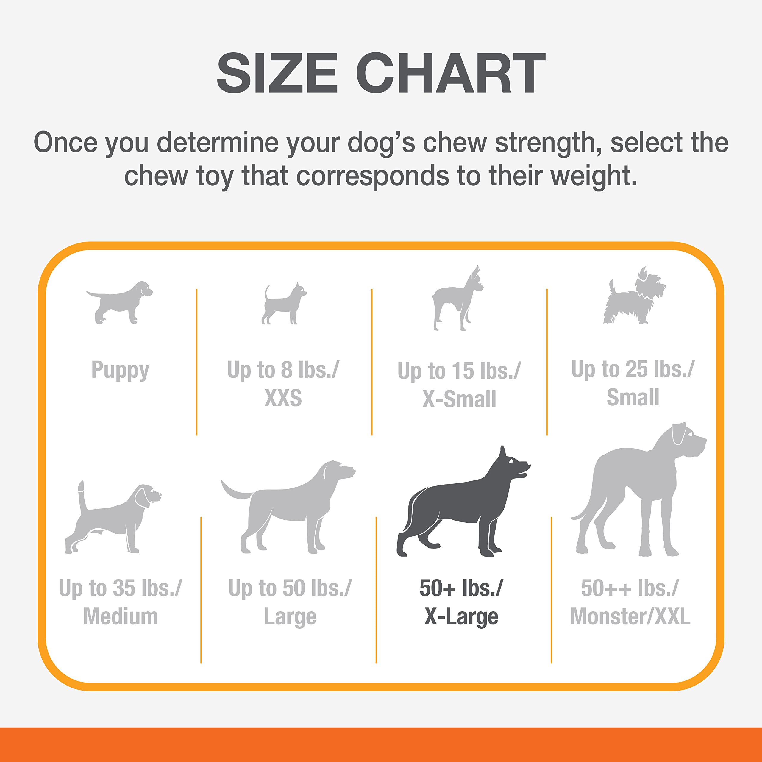 Nylabone Axis Bone chew X-Large size for dogs 50+ pounds