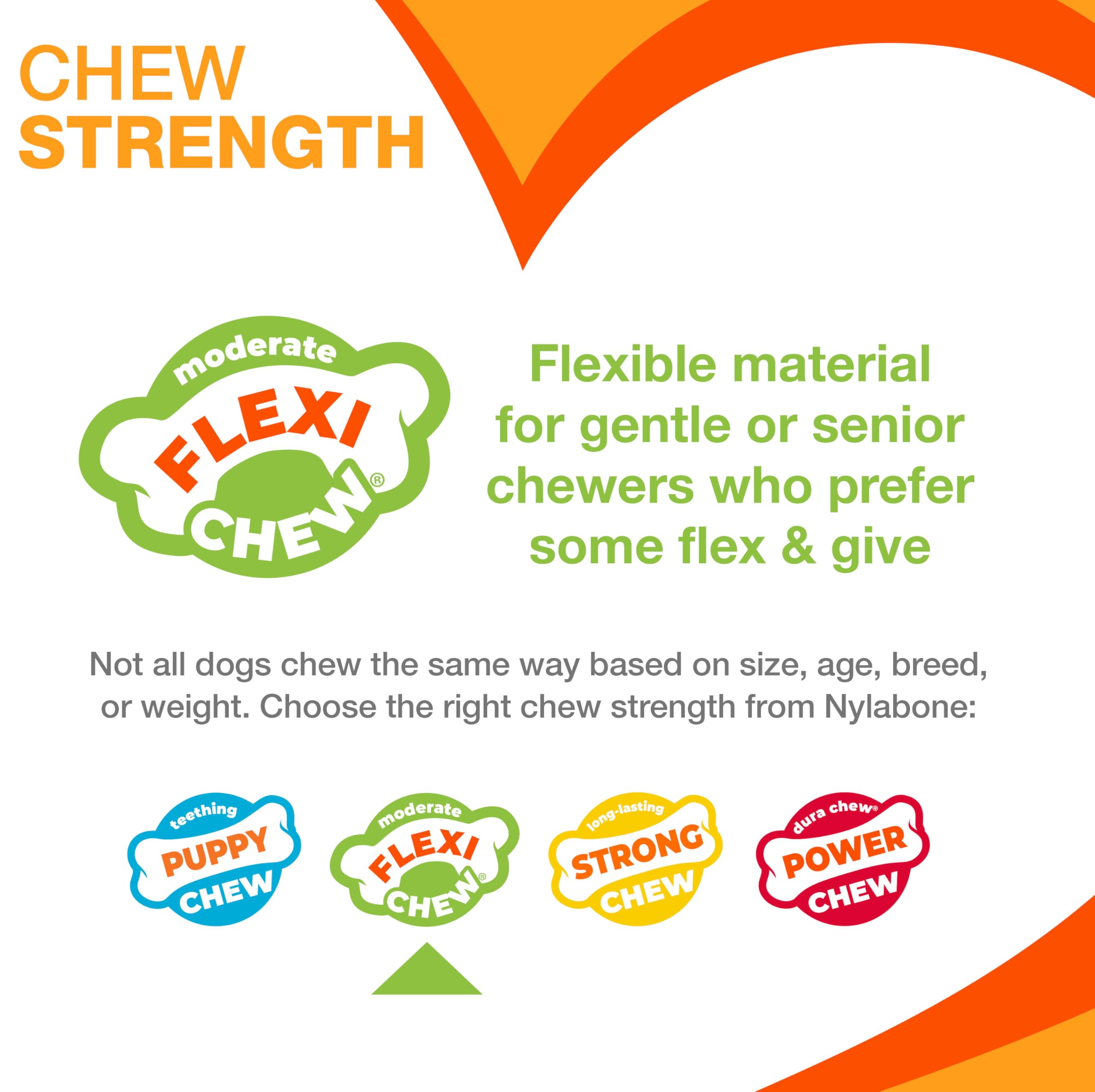 Freeze-it option demonstrated for extra-chill chewing sessions