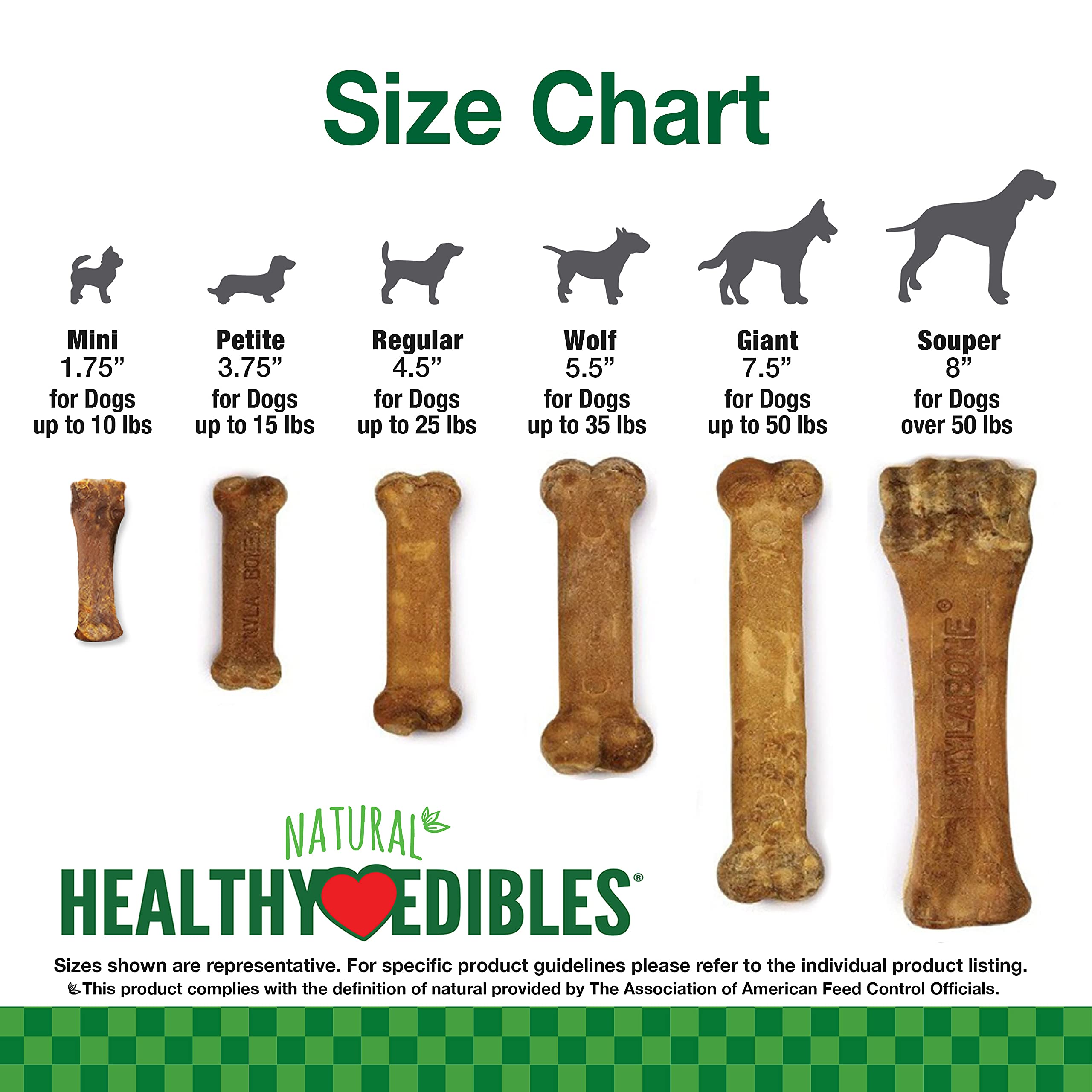 Nylabone Healthy Edibles puppy use closeup, suitable for dogs up to 15 pounds.