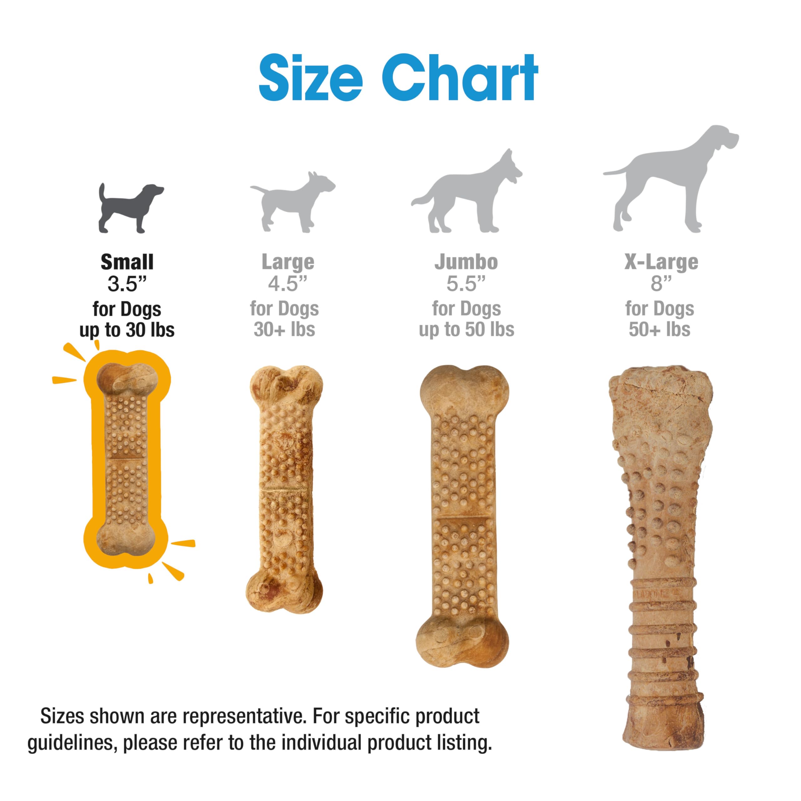 Nylabone Nubz turkey aroma image evokes savory scent during playtime.