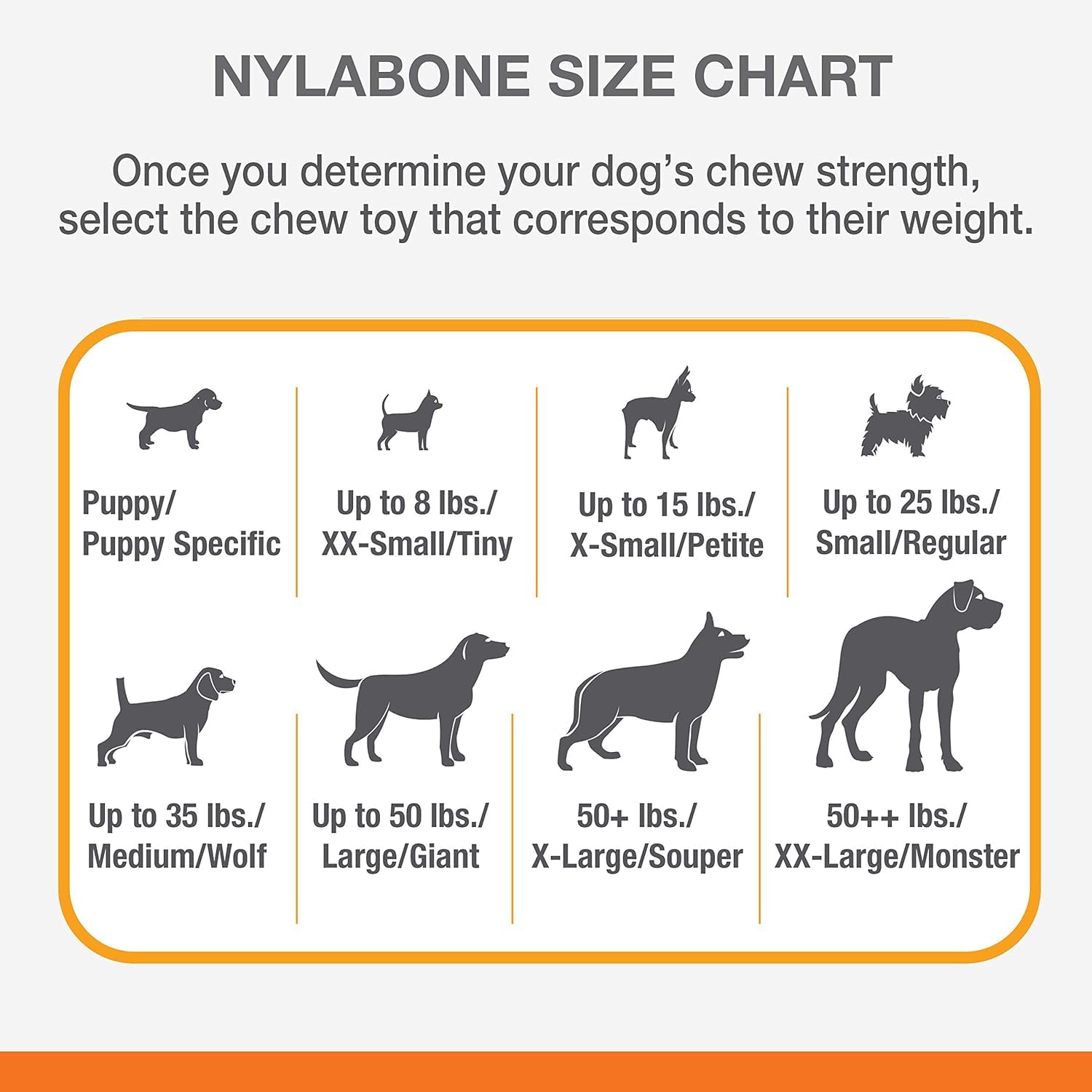 Nylabone Power Chew Braided Bully Stick Alternative no-grease-odor advantage