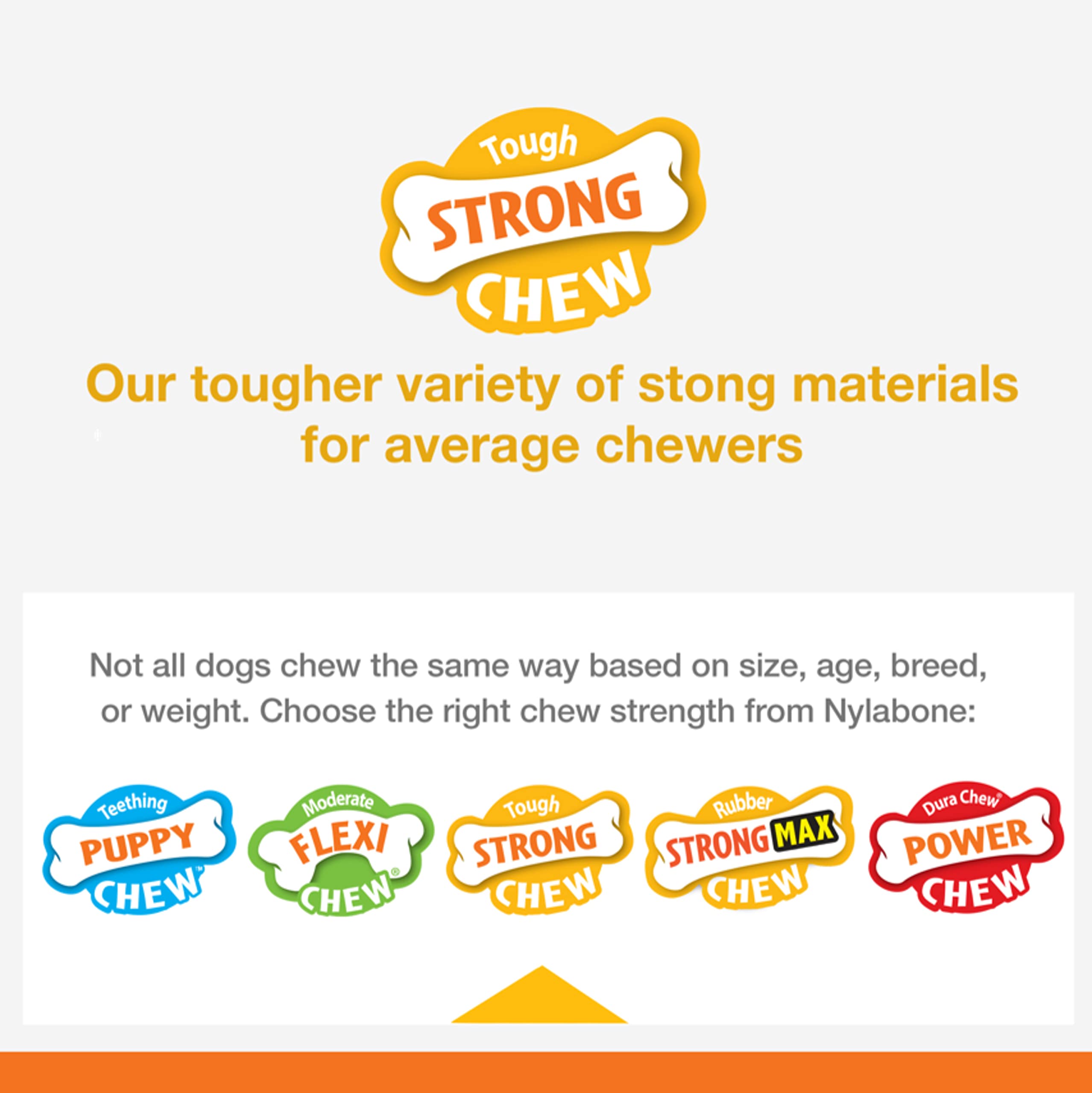 Nylabone rubber peanut shaped treat toy peanut butter flavor for tasty engagement