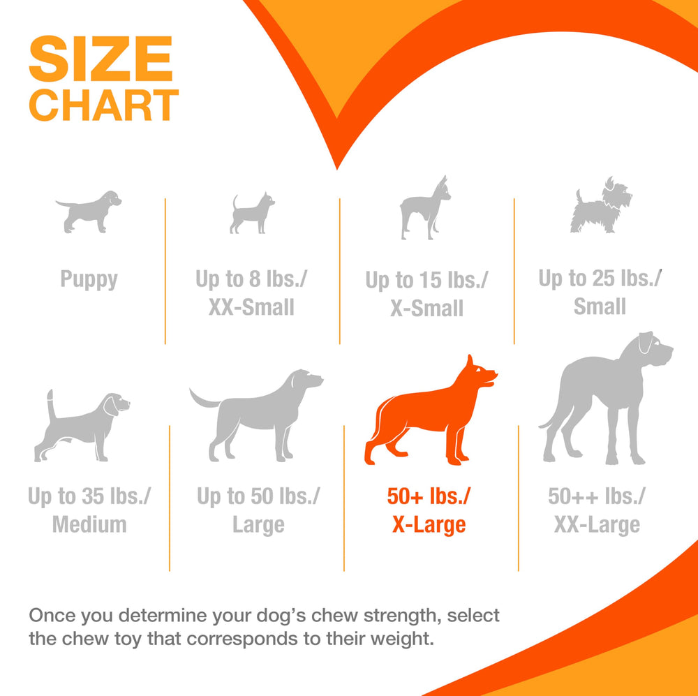 Nylabone Safety-mess-free design keeps chews tidy during playtime.