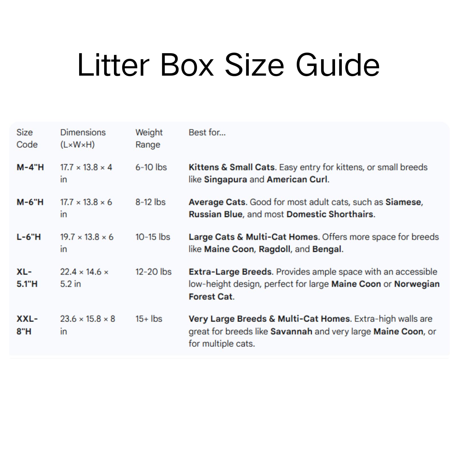 Nyutu stainless steel litter box multi-purpose use as tub or storage.