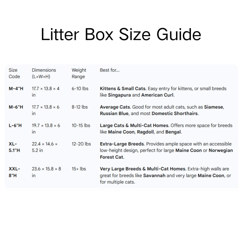 Nyutu stainless steel litter box multi-purpose use as tub or storage.