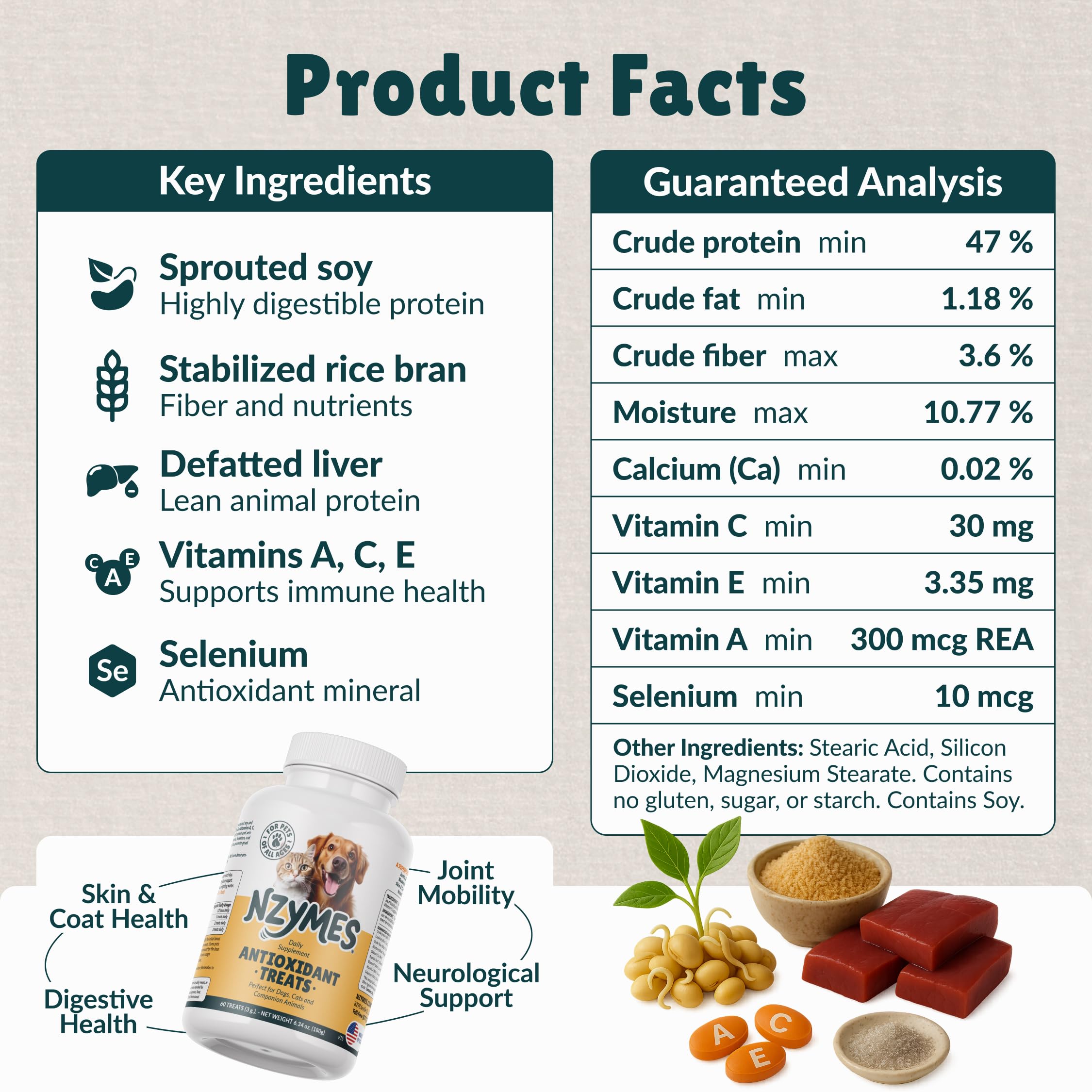 Nzymes Antioxidant Treats oxidative-stress concept emphasizing cellular support