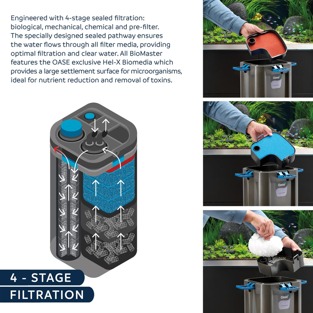 OASE BioMaster 850 priming handle area supports quick startup.