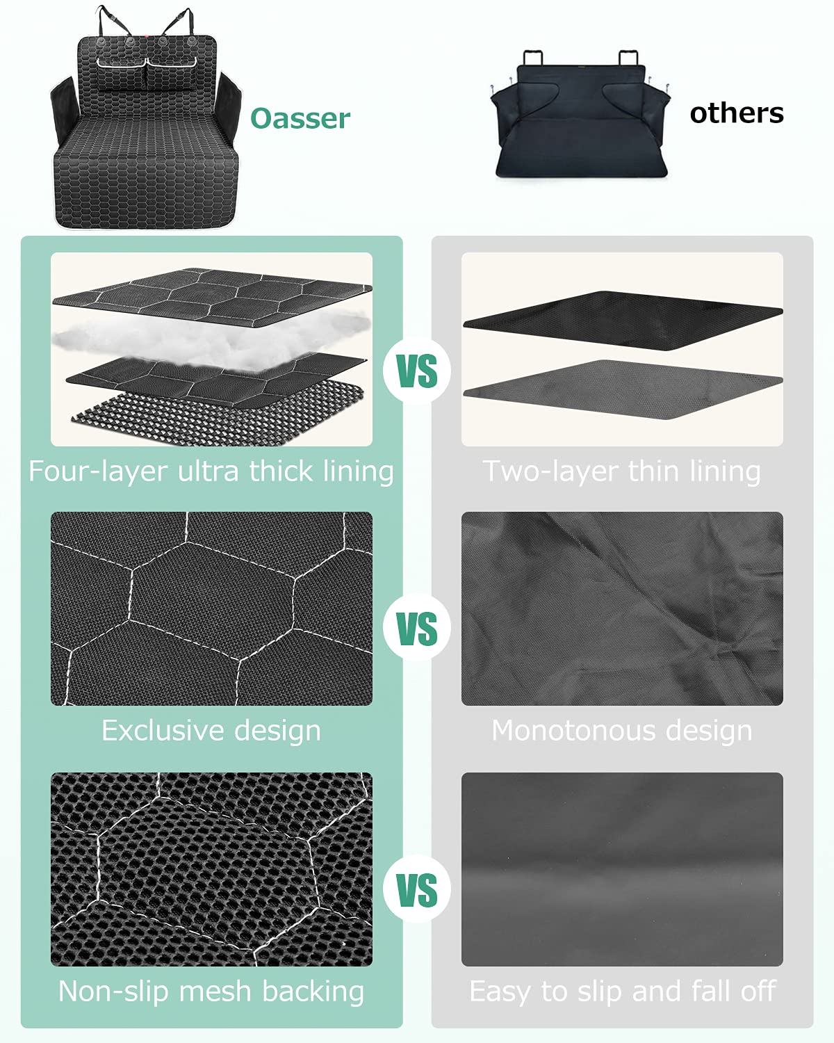 Oasser bumper protector guards against scratches during pet entry and exit