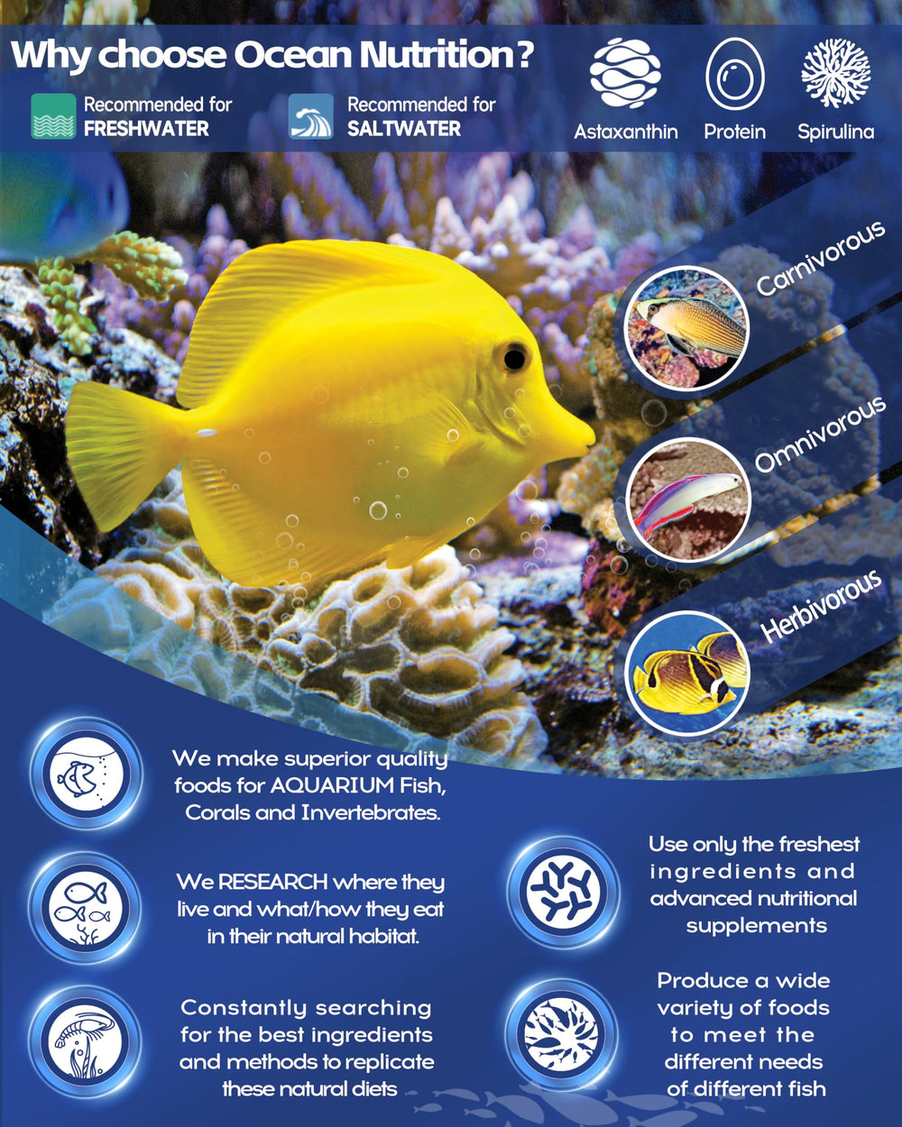 Ocean Nutrition 7 oz packaging shown for home aquarium use and shelf stability.