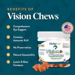 OcluVet Vision Chews dog serving with tasty chicken liver flavor for daily eye support.