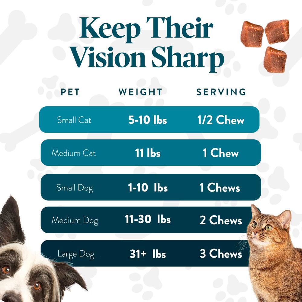 OcluVet Vision Chews ingredients panel highlighting omega-3 krill and astaxanthin.