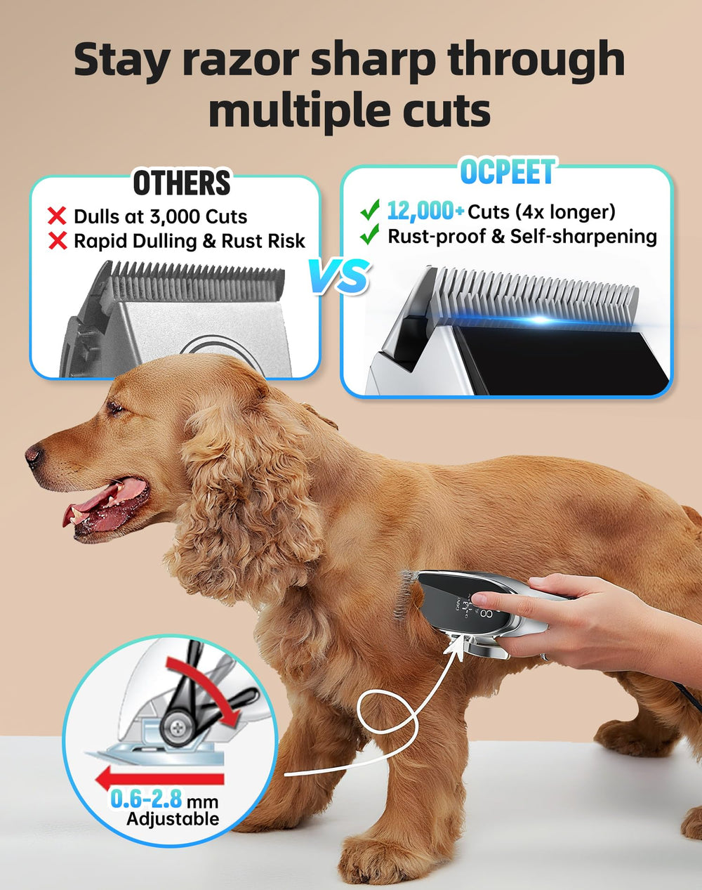 OCPEET cordless dog clippers in use for at-home grooming convenience