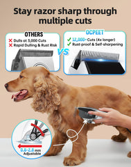 OCPEET cordless dog clippers in use for at-home grooming convenience