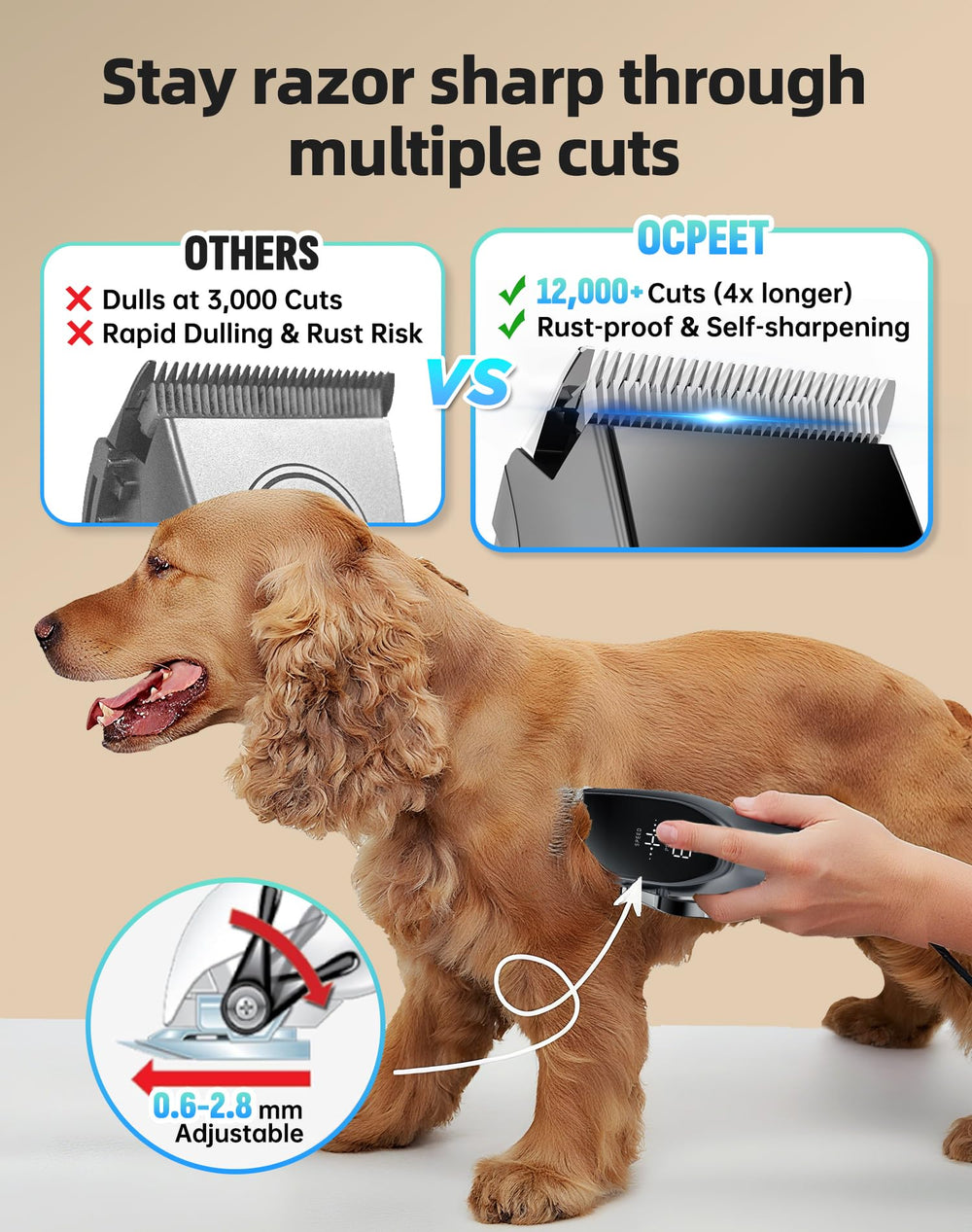 OCPEET dog grooming kit cordless design in use for convenient grooming.