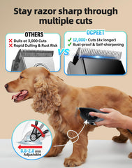 OCPEET dog grooming kit cordless design in use for convenient grooming.