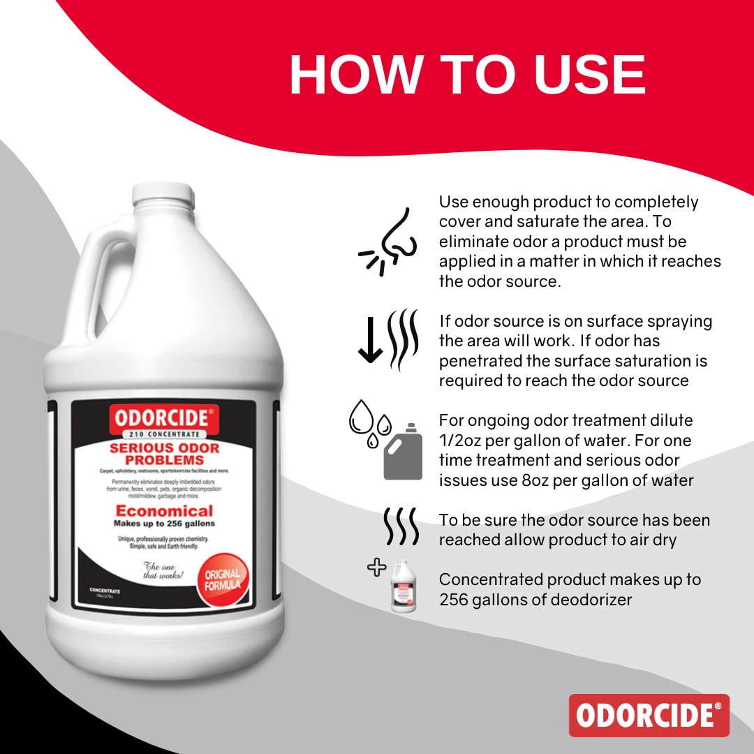 Odorcide 210 dilution guide showing easy mixing for room odors