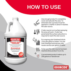 Odorcide 210 dilution guide showing easy mixing for room odors