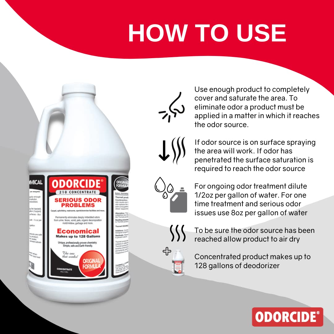 Odorcide 210 dilution guide image shows safe concentration for use.
