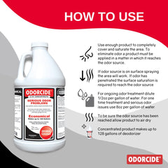 Odorcide 210 dilution guide image shows safe concentration for use.