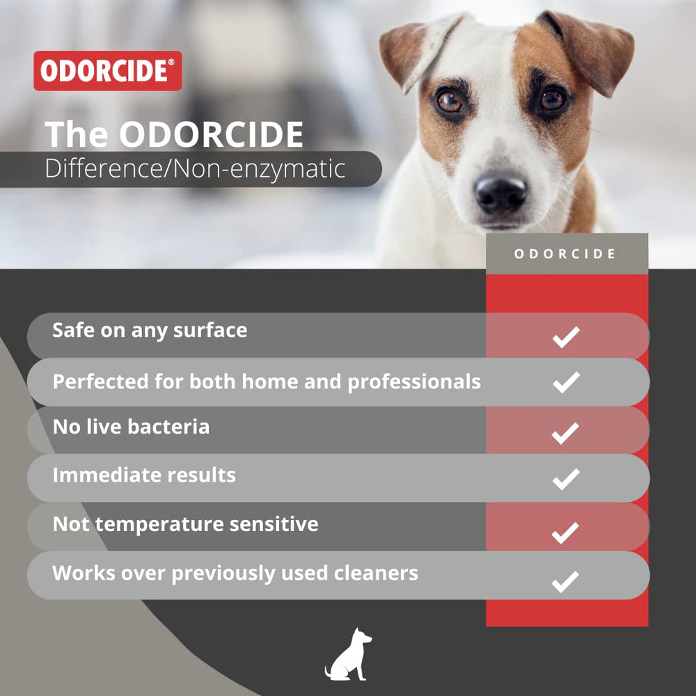 Odorcide 210 pet and child safe image suggests family-friendly odor control.