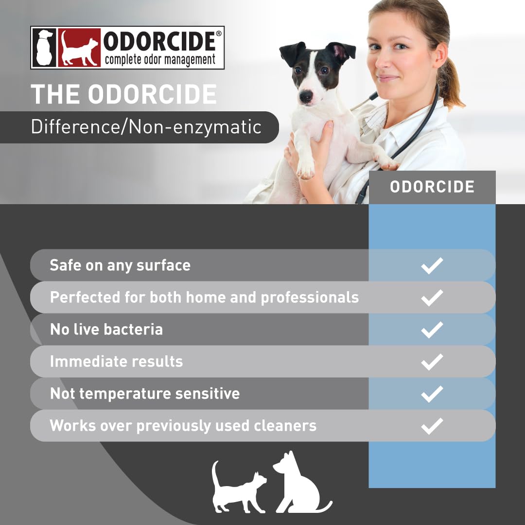 Odorcide K.O.E. Fresh Scent pet-safe-usage supports family-friendly odor control.