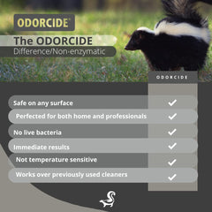 Odorcide Skunk Off Pet Shampoo used in laundry to remove clothing odors.