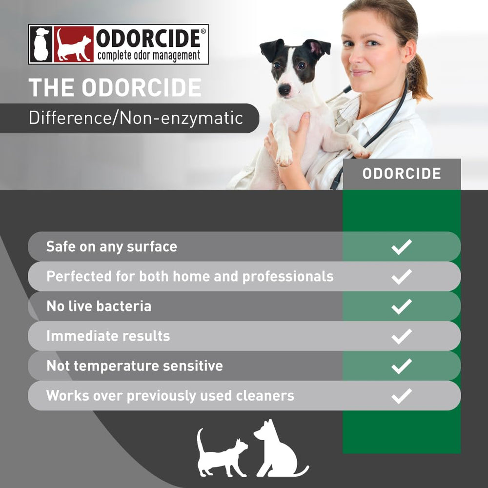 Odorcide Thornell KOE walls and cages refreshed by odor eliminator