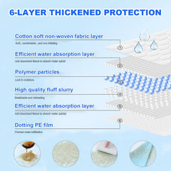 Odorless XXXXL Puppy Pads back film and borders prevent leaks effectively