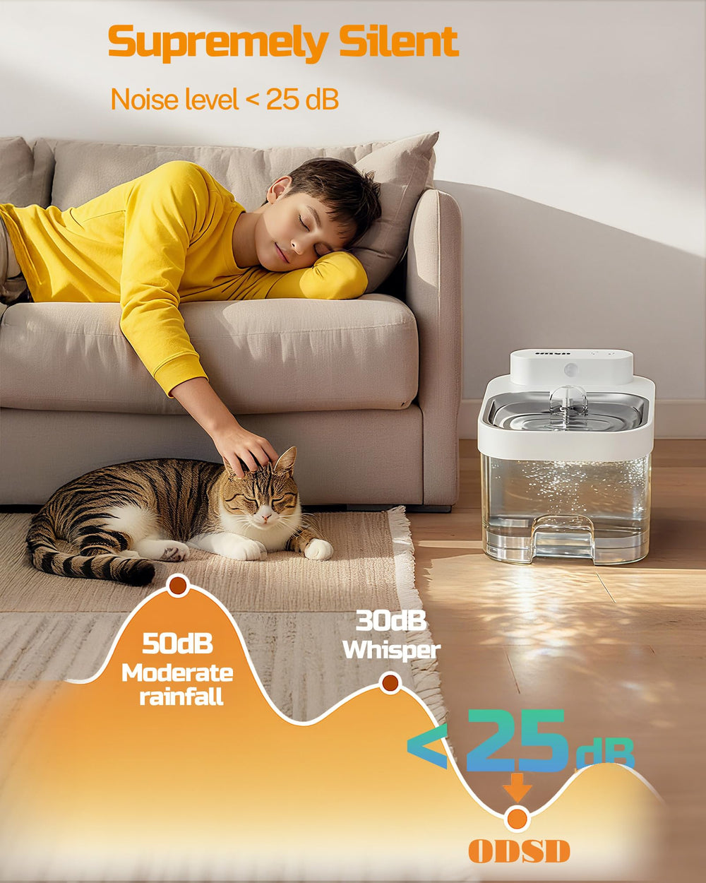 ODSD Cat Water Fountain silent-operation image conveys near-silent night-time use.