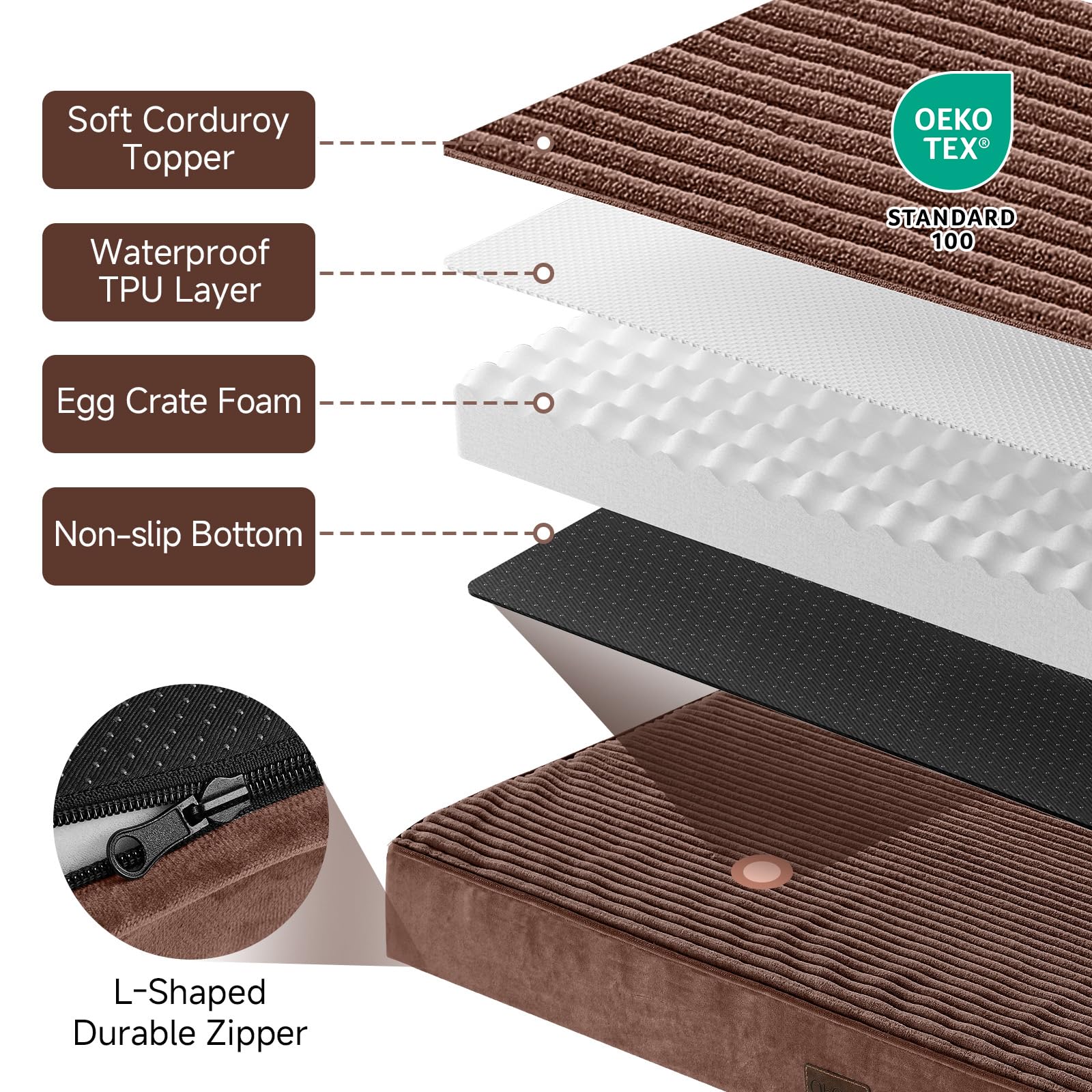 OhGeni egg-crate foam cushions pressure points for more comfortable rest.