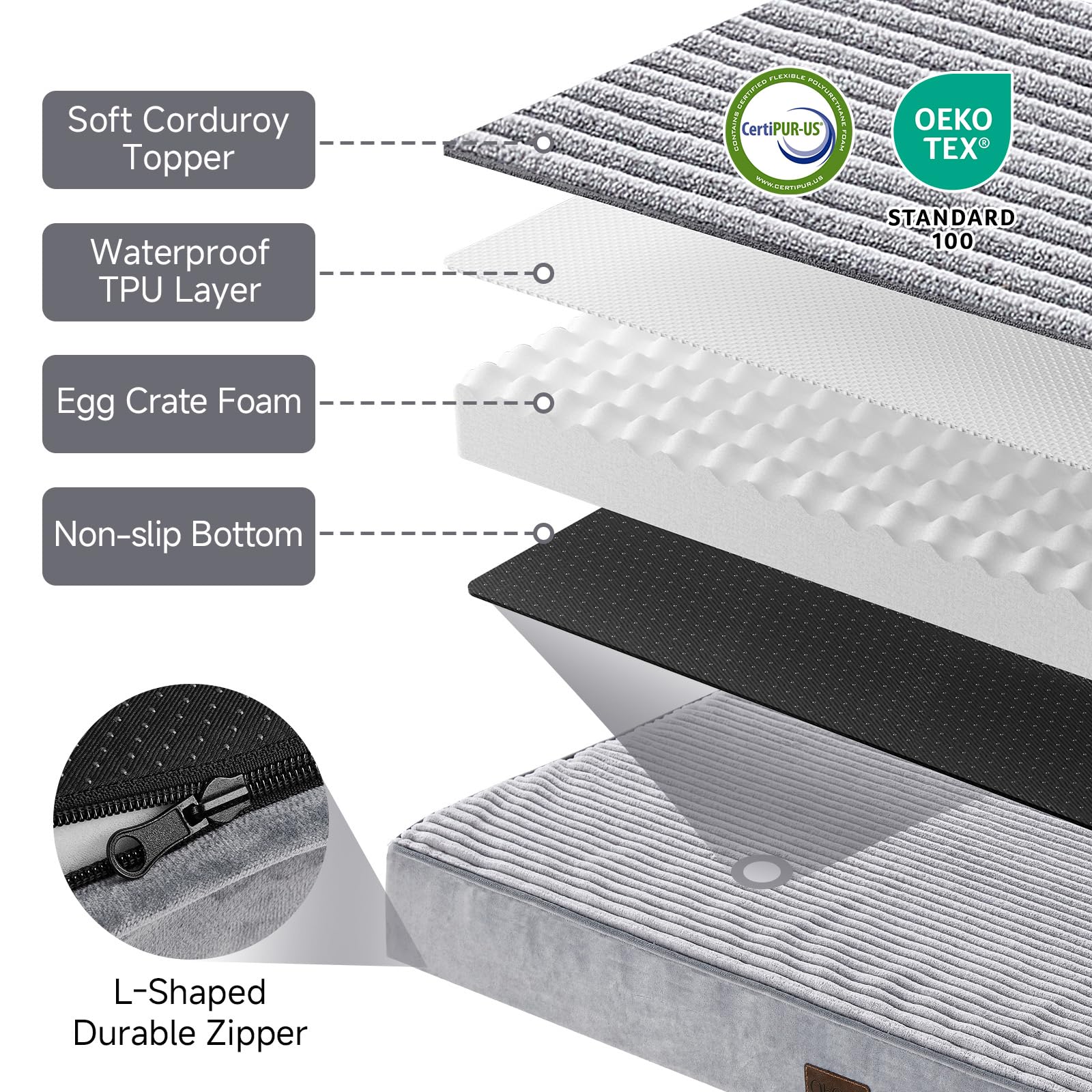 OhGeni Orthopedic Bed durable stitching showing reinforced edges for long-lasting use.