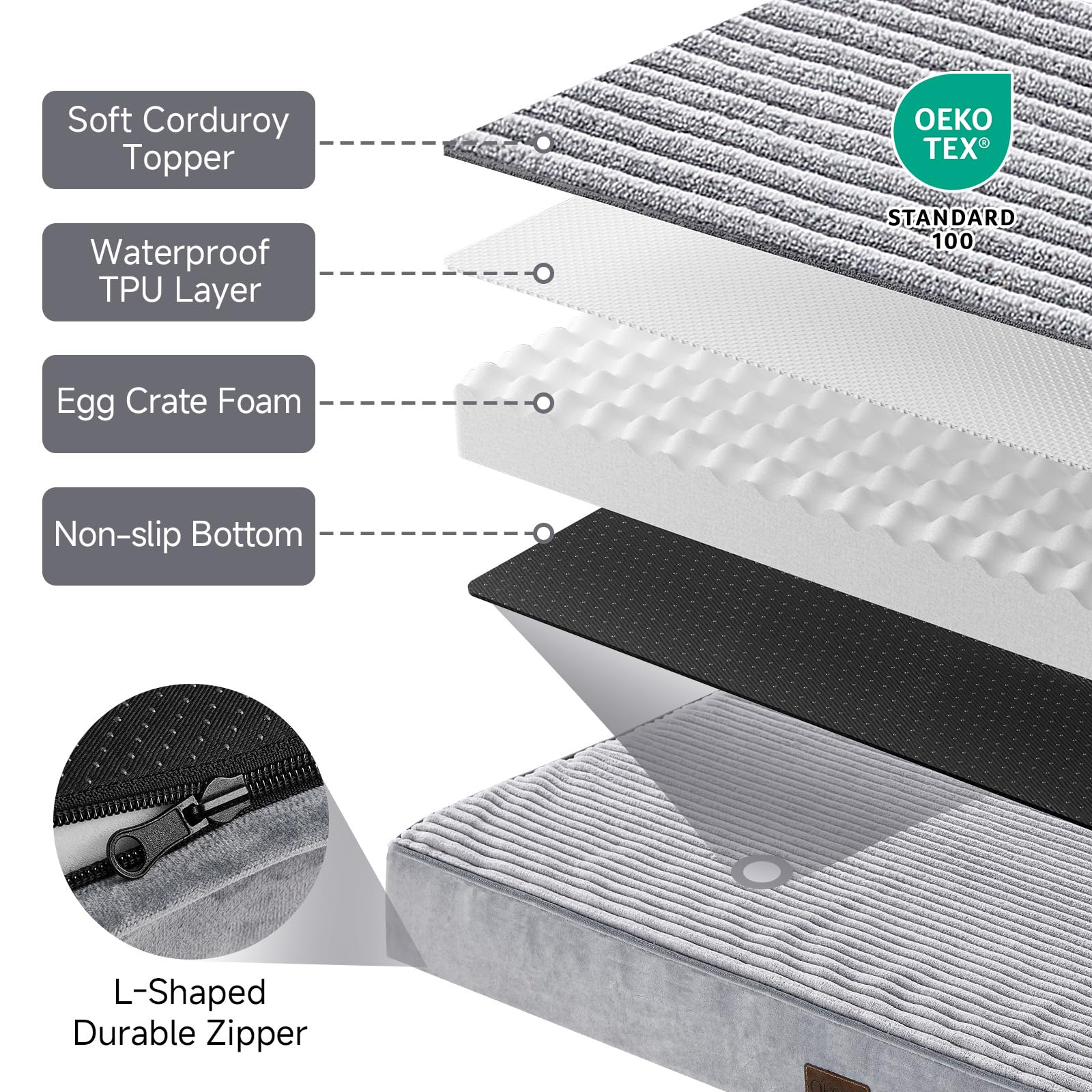 OhGeni non-slip bottom ensuring stable placement