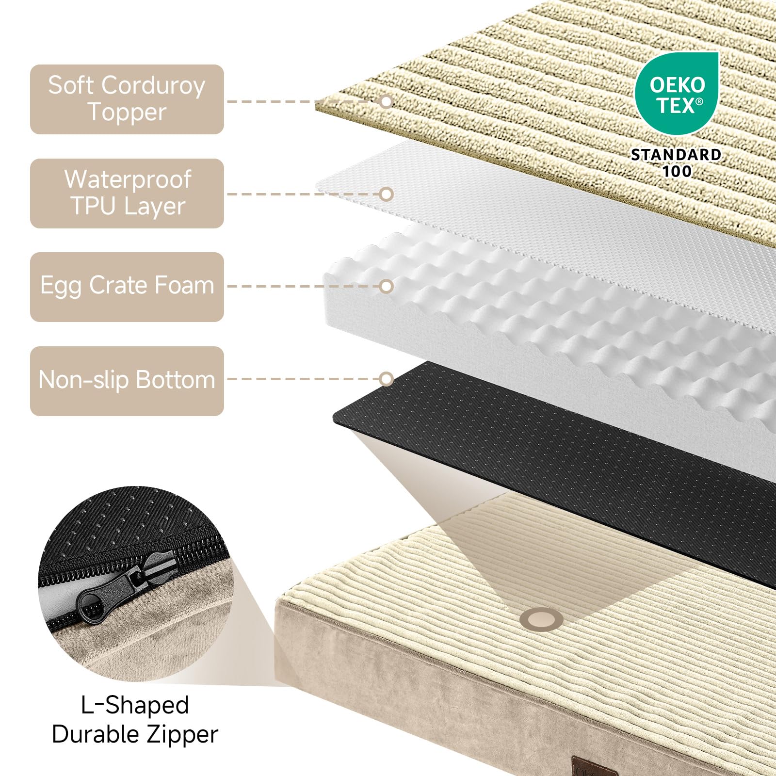 OhGeni removable cover being detached for easy machine washing.