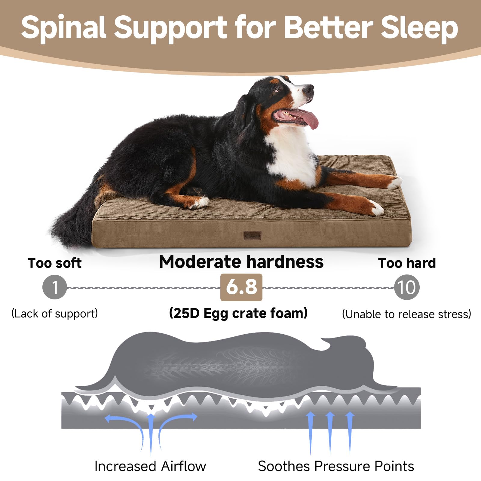 OhGeni orthopedic dog bed coffee waterproof inner liner protecting core