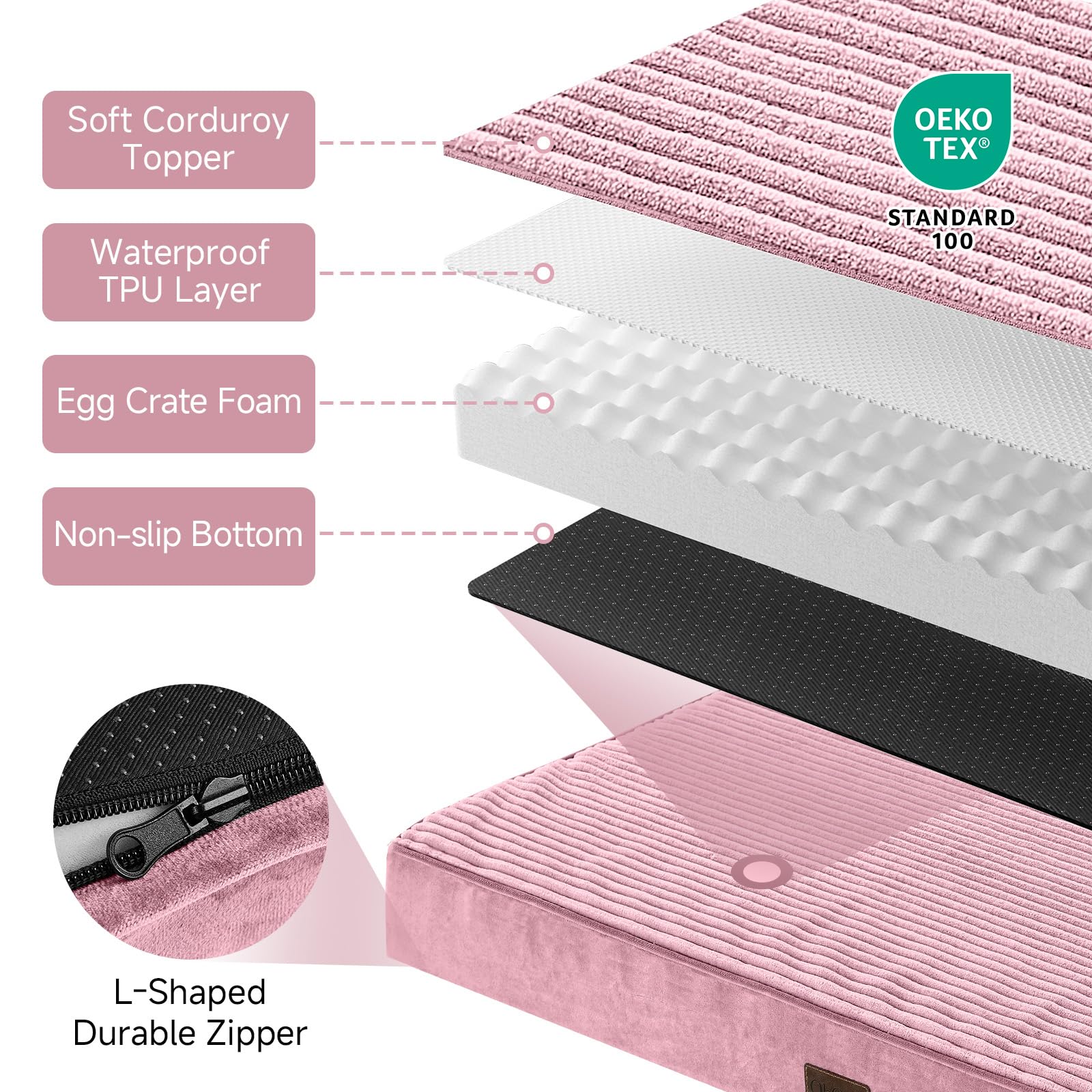 OhGeni bed waterproof inner-liner demonstrates moisture barrier for easier cleaning.