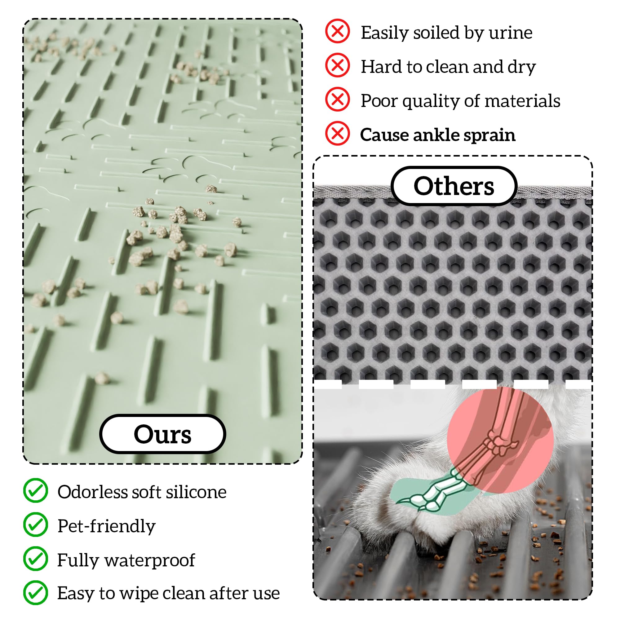 OHMO Cat Litter Mat Large durable silicone surface resists staining and odors